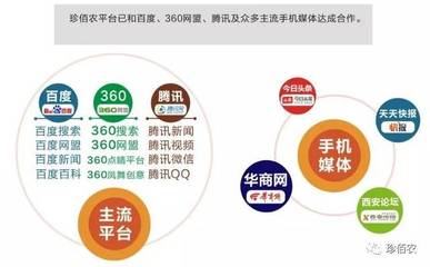 珍佰農公司成功申領《增值電信業務經營許可證》，助力增值業務拓展