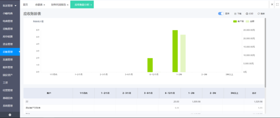 延邊工廠ERP試用 開(kāi)啟高效管理的數(shù)字化新篇章