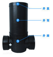 市政工程公司簡(jiǎn)介 筑基城市，共繪未來(lái)